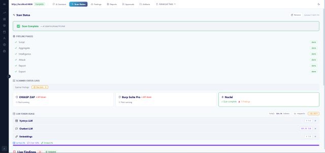 Scan Status page with the live pipeline
